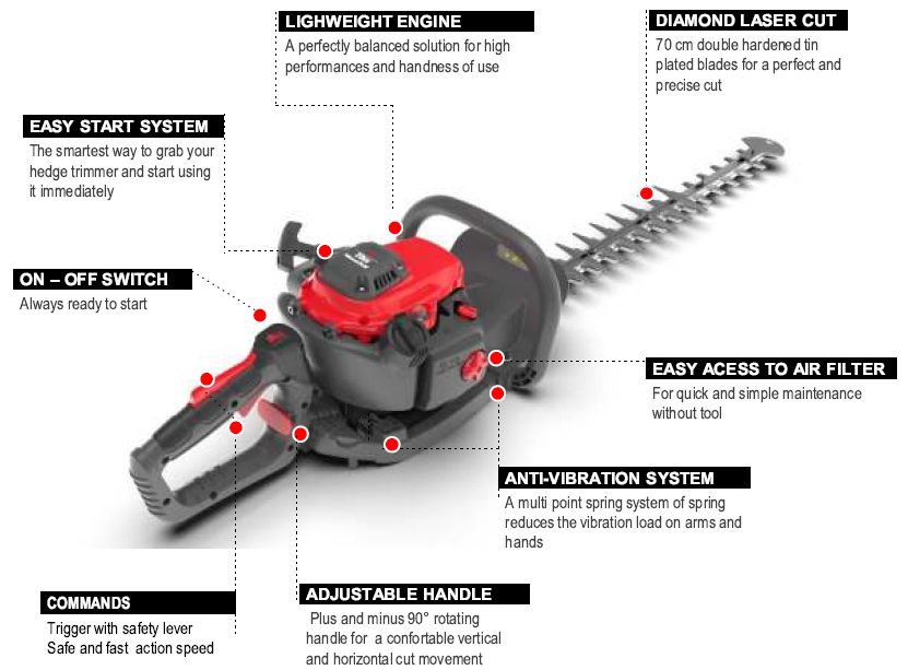 Mountfield MHT2322 Petrol Hedge Trimmer 22.5cc / 56cm Mountfield MHT2322 Petrol Hedge Trimmer 22.5cc / 56cm