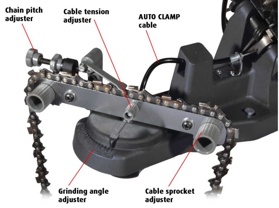 Portek Maxi-2 Electric Bench Chainsaw Chain Sharpener 092A Portek Maxi-2 Electric Bench Chainsaw Chain Sharpener 092A