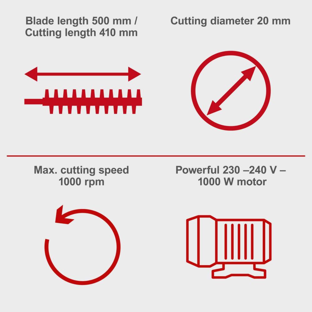 Scheppach ETHT1000 Long-Reach Hedge Trimmer, 1000W, 2.59m Reach, 410mm Cutting Length Scheppach ETHT1000 Long-Reach Hedge Trimmer, 1000W, 2.59m Reach, 410mm Cutting Length
