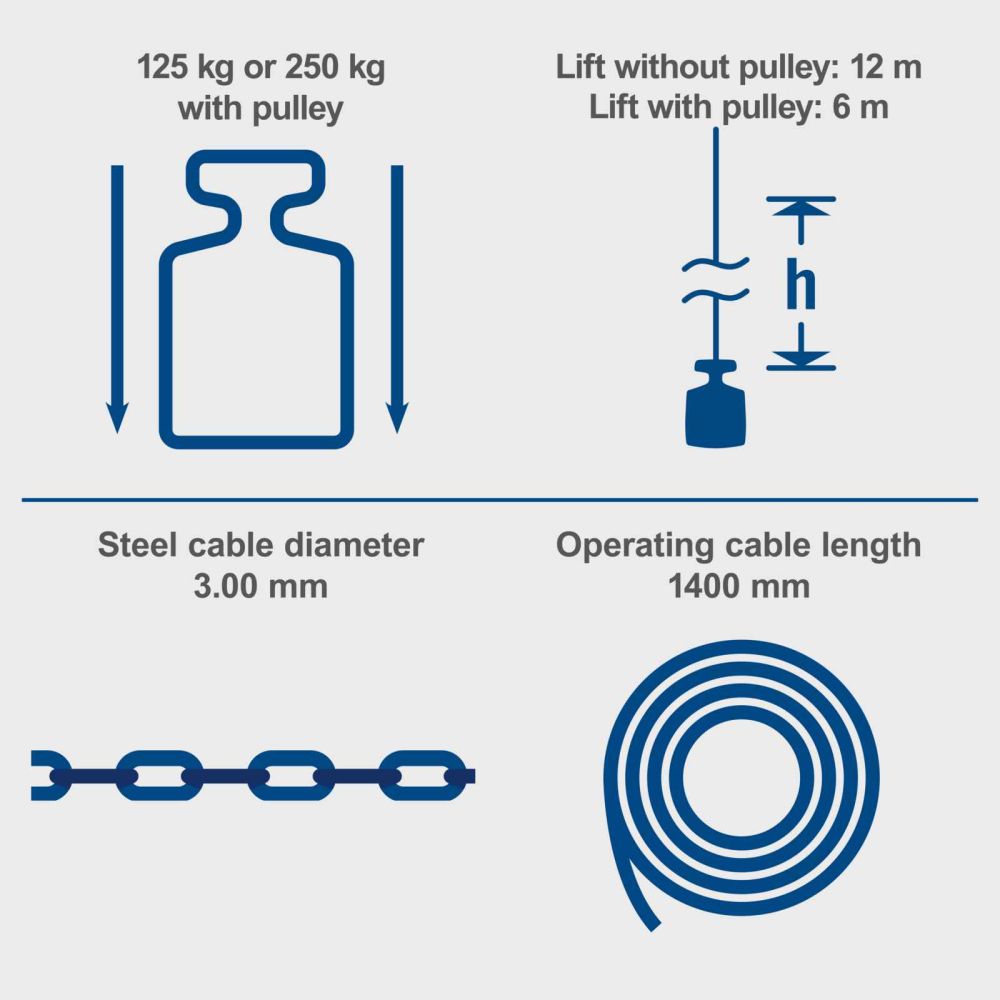 Scheppach HRS250 Electric Cable Hoist, 530W, 12m Lift Height, 125kg/250kg Lift Capacity Scheppach HRS250 Electric Cable Hoist, 530W, 12m Lift Height, 125kg/250kg Lift Capacity