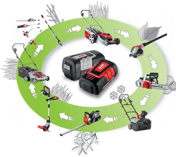 AL-KO Energy Flex Multi-Tool Hedge Trimmer Attachment