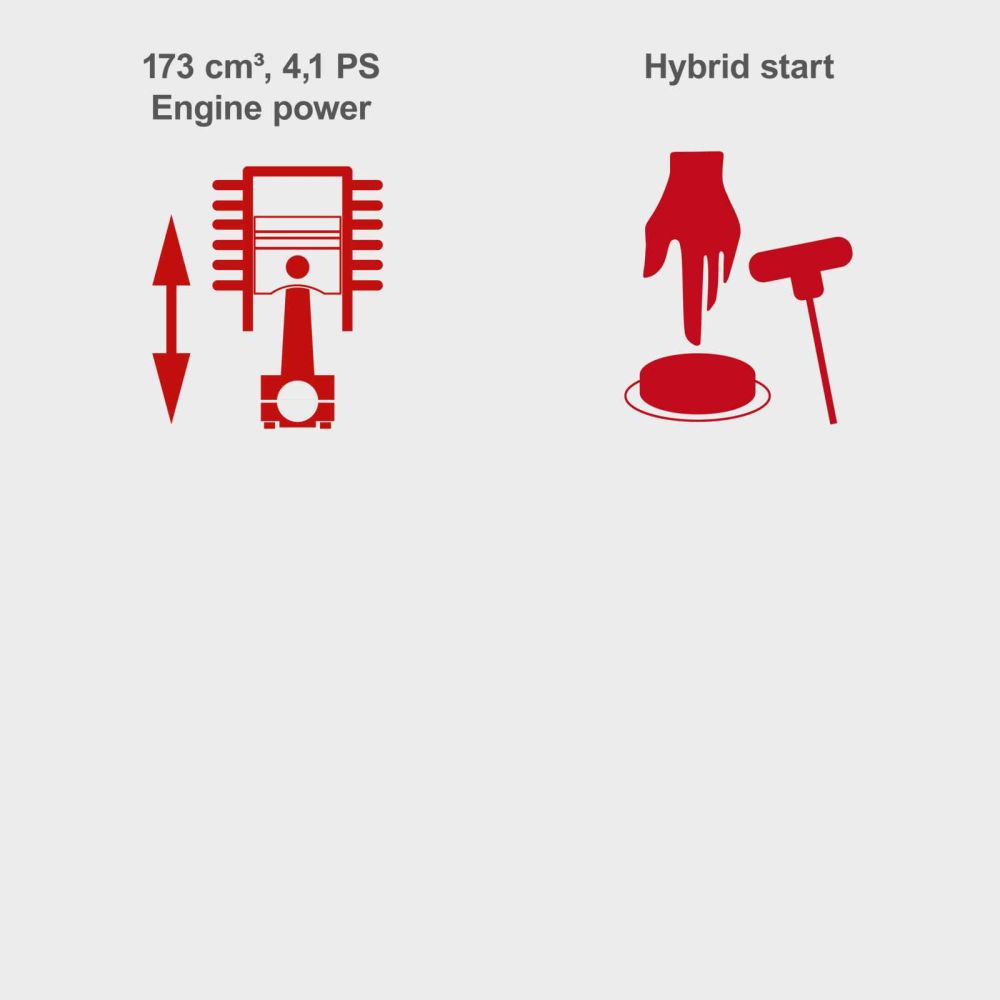 Scheppach MS173-51E Self-Propelled Lawnmower, 4.1hp Petrol Engine, 51cm Cutting Width, 75mm Cutting Height, 65L Collection Bag, Hybrid Start