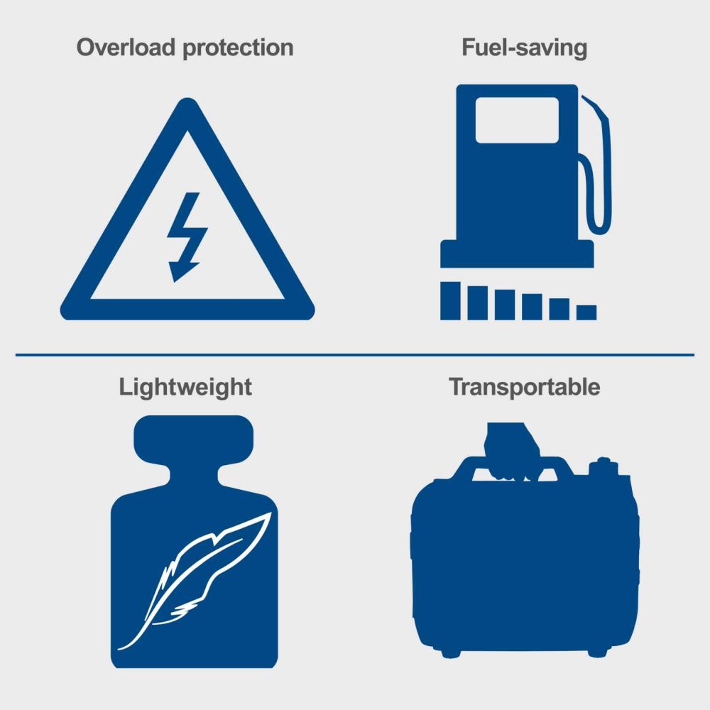 Scheppach SG2500i Portable Petrol Inverter Generator, 2000W Peak, 1600W Rated, 2x 230V Sockets Scheppach SG2500i Portable Petrol Inverter Generator, 2000W Peak, 1600W Rated, 2x 230V Sockets