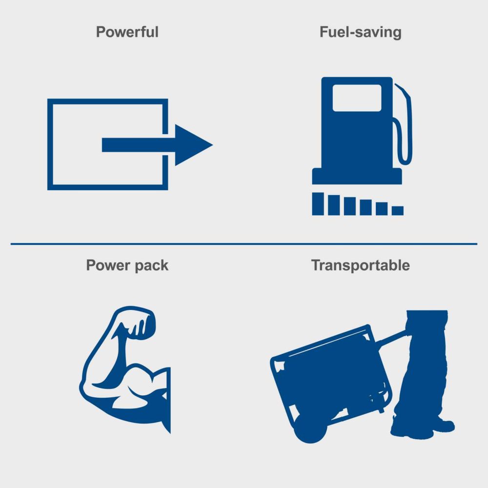 Scheppach SG3200x Portable Petrol Generator, 2800W Peak, 2500W Rated, 2x 230V Sockets, AVR System Scheppach SG3200x Portable Petrol Generator, 2800W Peak, 2500W Rated, 2x 230V Sockets, AVR System