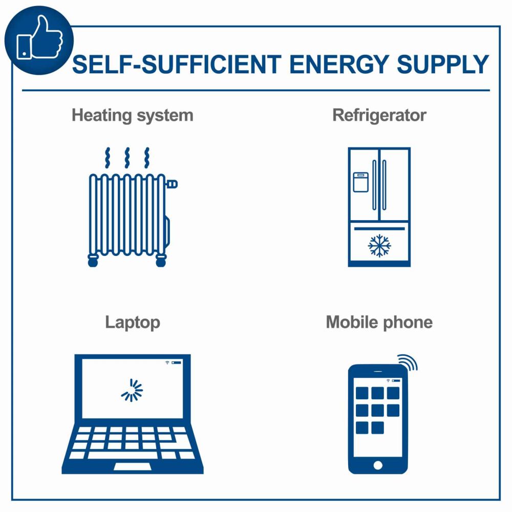 Scheppach SG3500i Portable Petrol Inverter Generator, 3500W Peak, 3000W Rated, 2x 230V Sockets Scheppach SG3500i Portable Petrol Inverter Generator, 3500W Peak, 3000W Rated, 2x 230V Sockets