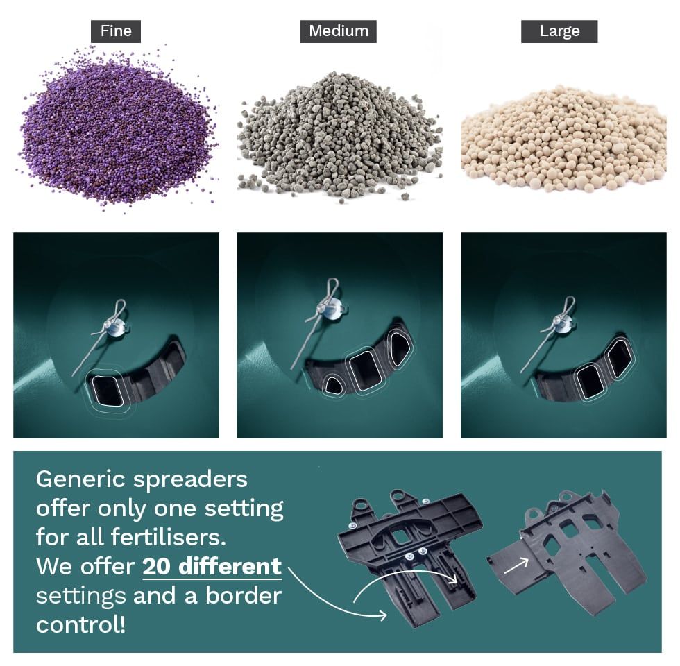 Cresco Castle Tools Estate Broadcast Spreader - All Season Green 26Kg CR20SWG Cresco Castle Tools Estate Broadcast Spreader - All Season Green 26Kg CR20SWG
