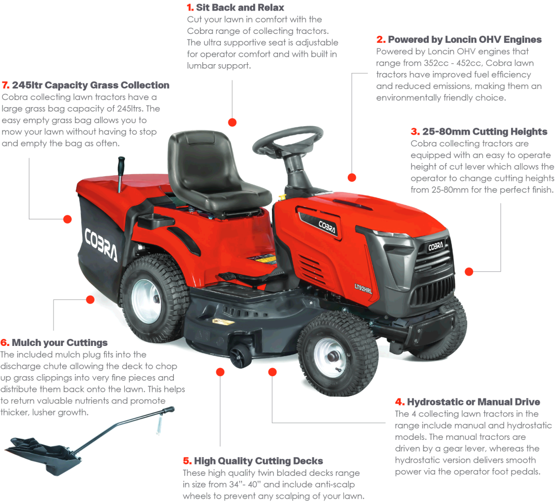 Cobra LT86MRL Ride-On Tractor Mower 86cm / 352cc Loncin OHV