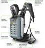 EGO Battery - Commercial Backpack Battery Kit + Harness + Battery Adaptor BAX1501 EGO Battery - Commercial Backpack Battery Kit + Harness + Battery Adaptor BAX1501