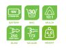 Flymo Cordless EasiBlowVac KIT 18v / 4Ah Battery K4 Flymo Cordless EasiBlowVac KIT 18v / 4Ah Battery K4