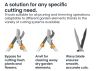 Stiga Anvil Pruning Shears Secateurs Stiga Anvil Pruning Shears Secateurs