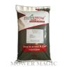 NutriGrow 9-7-7 Spring/Summer Granular Fertiliser 25kg NutriGrow 9-7-7 Spring/Summer Granular Fertiliser 25kg