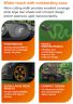 Flymo Ultra Mow Duo 460 Cordless Twin Lawnmower 36V (2 x 18v) inc 4 ah battery Flymo Ultra Mow Duo 460 Cordless Twin Lawnmower 36V (2 x 18v) inc 4 ah battery
