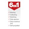 Scheppach MS173-51 Self-Propelled Lawnmower, 4.1hp Petrol Engine, 51cm Cutting Width, 75mm Cutting Height, 65L Collection Bag
