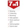 Scheppach MS173-51E Self-Propelled Lawnmower, 4.1hp Petrol Engine, 51cm Cutting Width, 75mm Cutting Height, 65L Collection Bag, Hybrid Start
