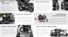 WEIBANG Virtue 77 TBO Twin Blade Lawnmower - Caster Wheel WGMP145 - New 2026 WEIBANG Virtue 77 TBO Twin Blade Lawnmower - Caster Wheel WGMP145 - New 2026