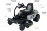 EGO ZT4201ES Z6 Zero-Turn Ride-On Lawnmower 107cm (Side discharge) 56v / 40Ah EGO ZT4201ES Z6 Zero-Turn Ride-On Lawnmower 107cm (Side discharge) 56v / 40Ah