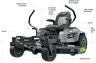 EGO ZT5201EL Z6 Zero-Turn Ride On Lawnmower 132cm (Side discharge) 56v / 132cm / 40Ah EGO ZT5201EL Z6 Zero-Turn Ride On Lawnmower 132cm (Side discharge) 56v / 132cm / 40Ah