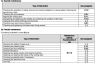 Ride On Mower Service - Battery/Electric Ride On Mower Service - Battery/Electric