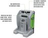 EGO CH7000 700w Turbo Charger