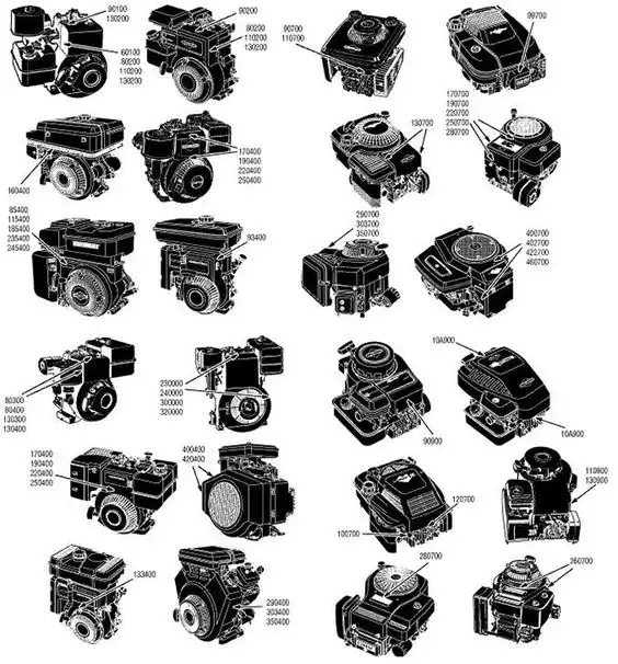 Common Model/Type Locations